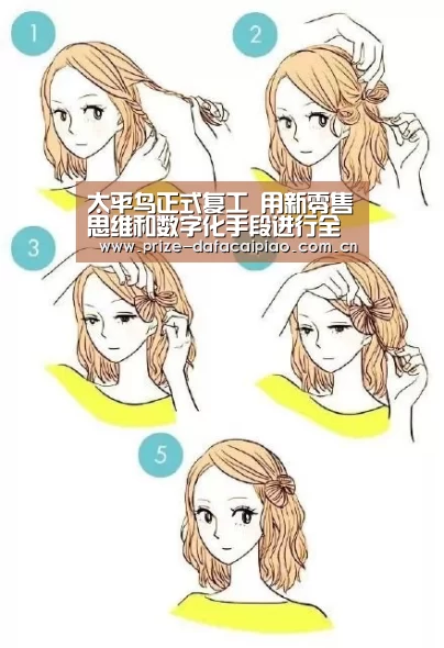 太平鸟正式复工 用新零售思维和数字化手段进行全新升级-大发彩票官方网站(图3) 大发彩票官方网站